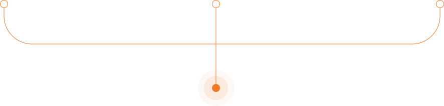 Distribuição de Energia Renovavel ()